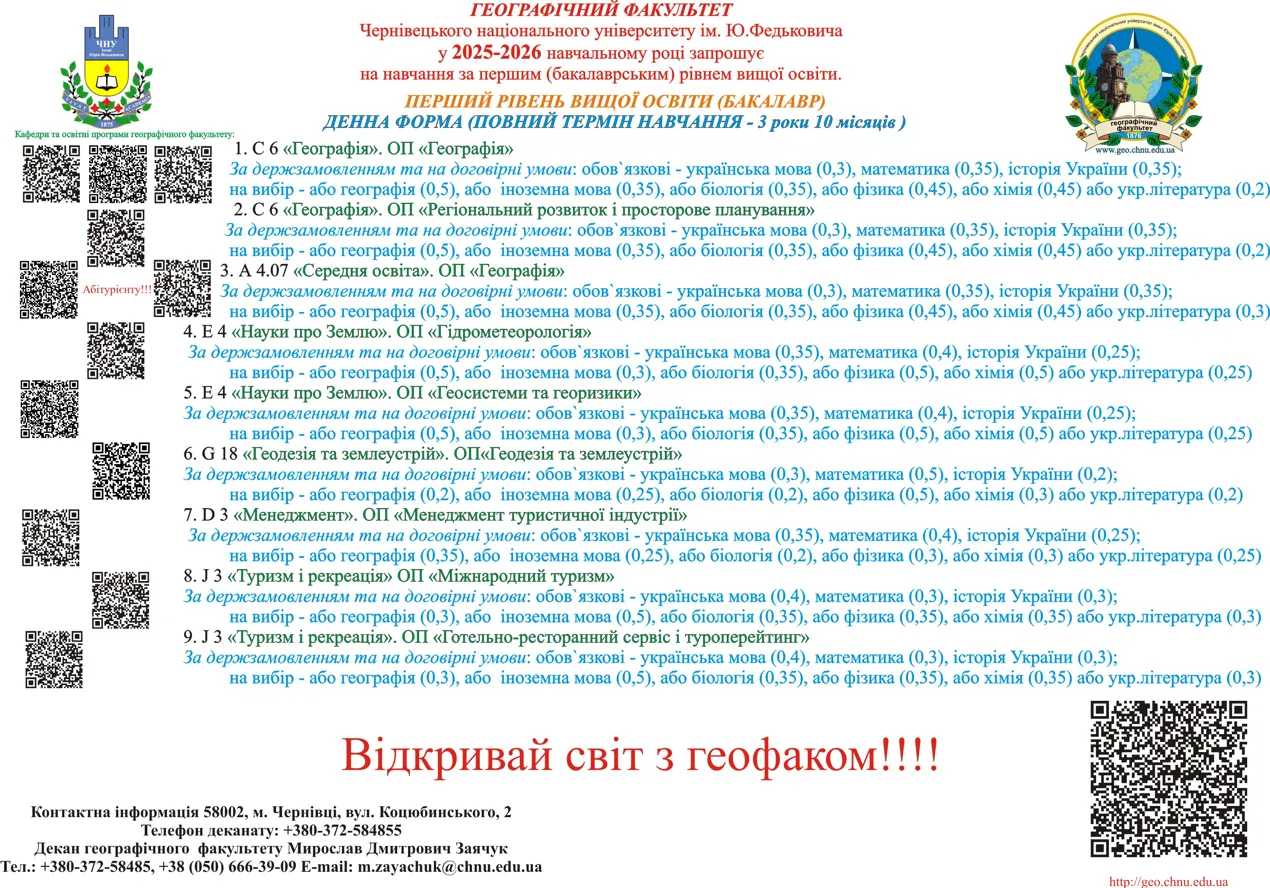 Вступ 2025